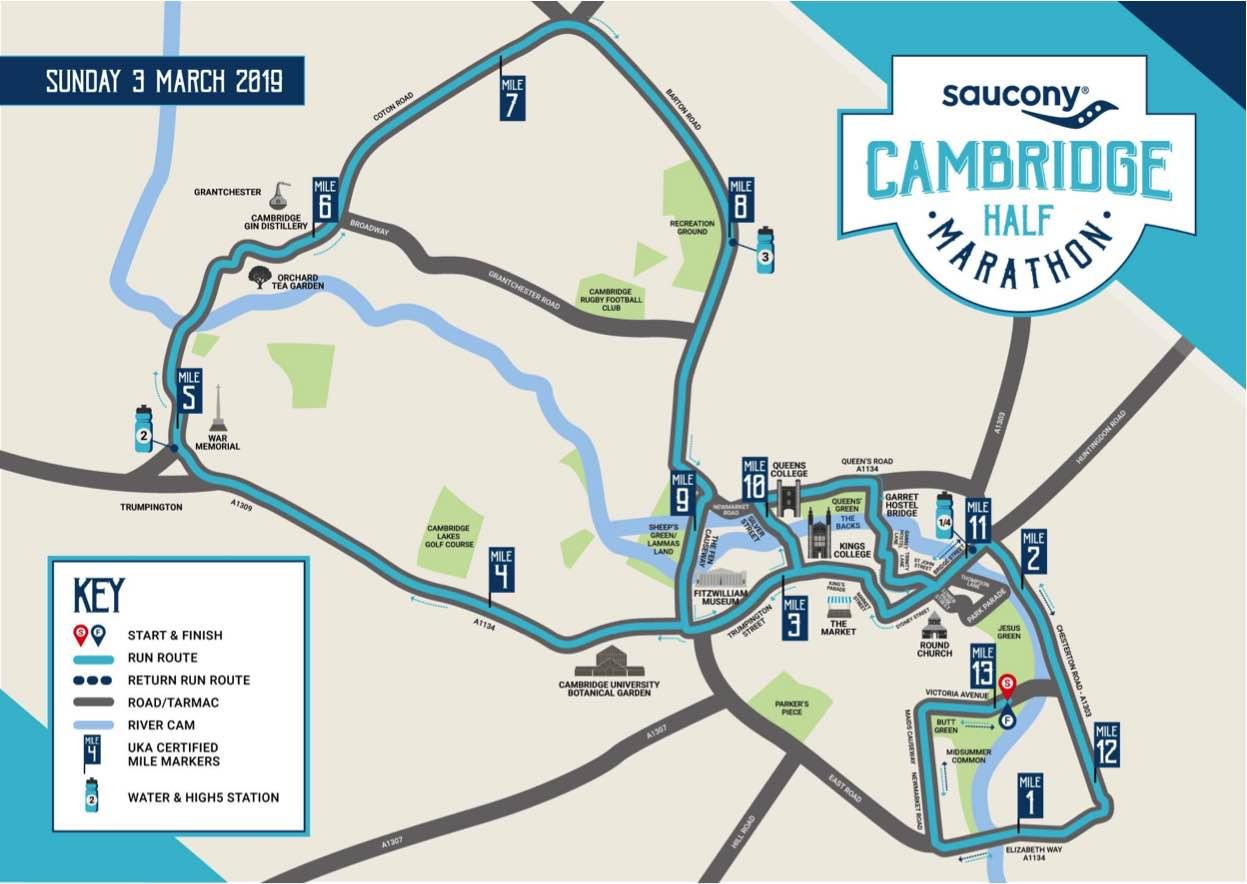 Cambridge Half Marathon Map